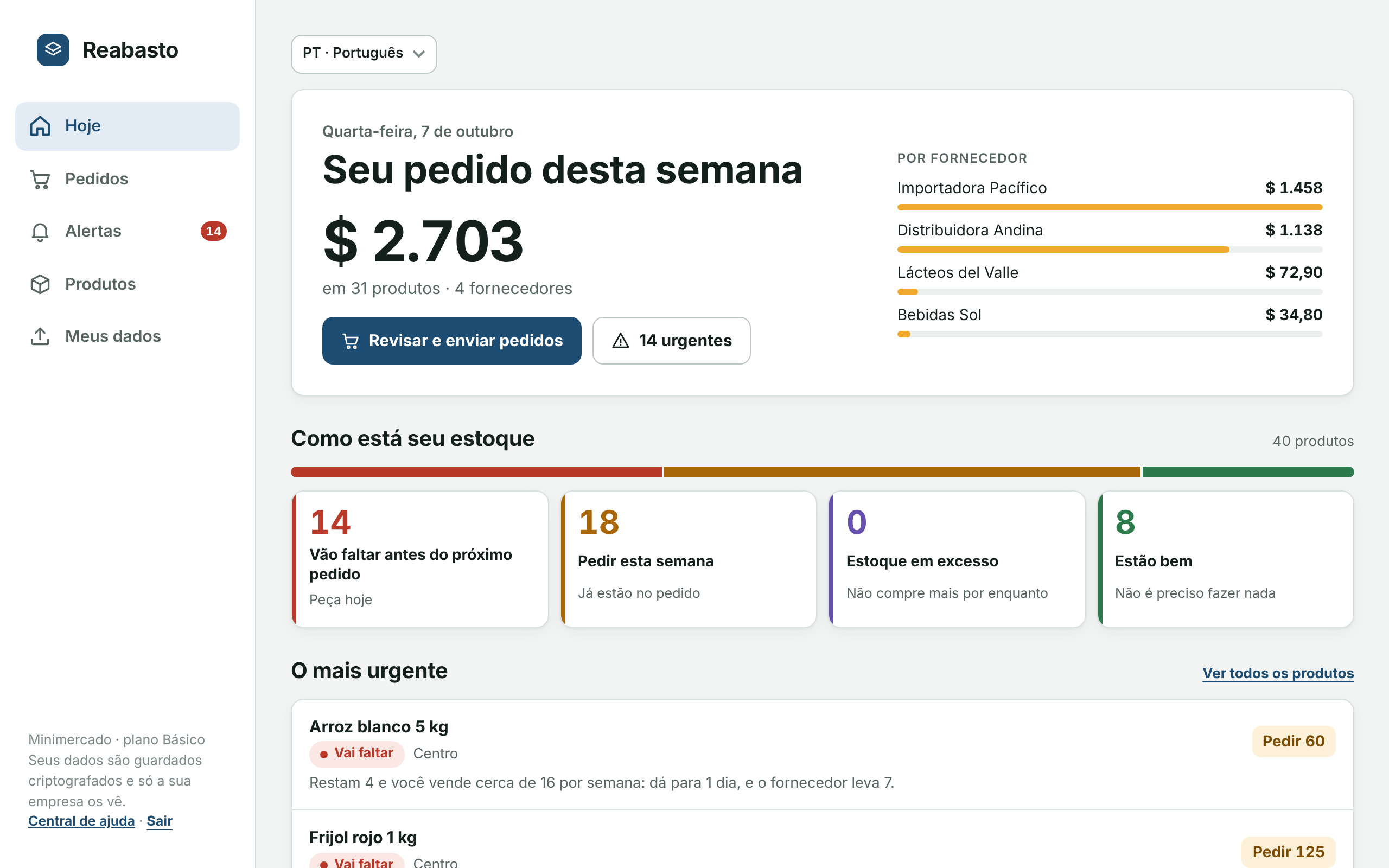 Tela Hoje da Abastecia no computador: o pedido da semana por fornecedor